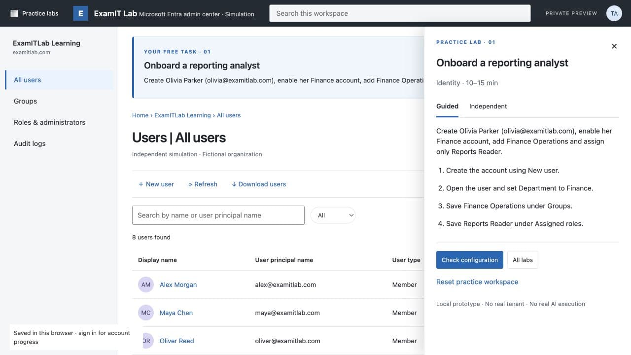 Actual ExamIT Lab workspace with the user directory and step-by-step reporting analyst task